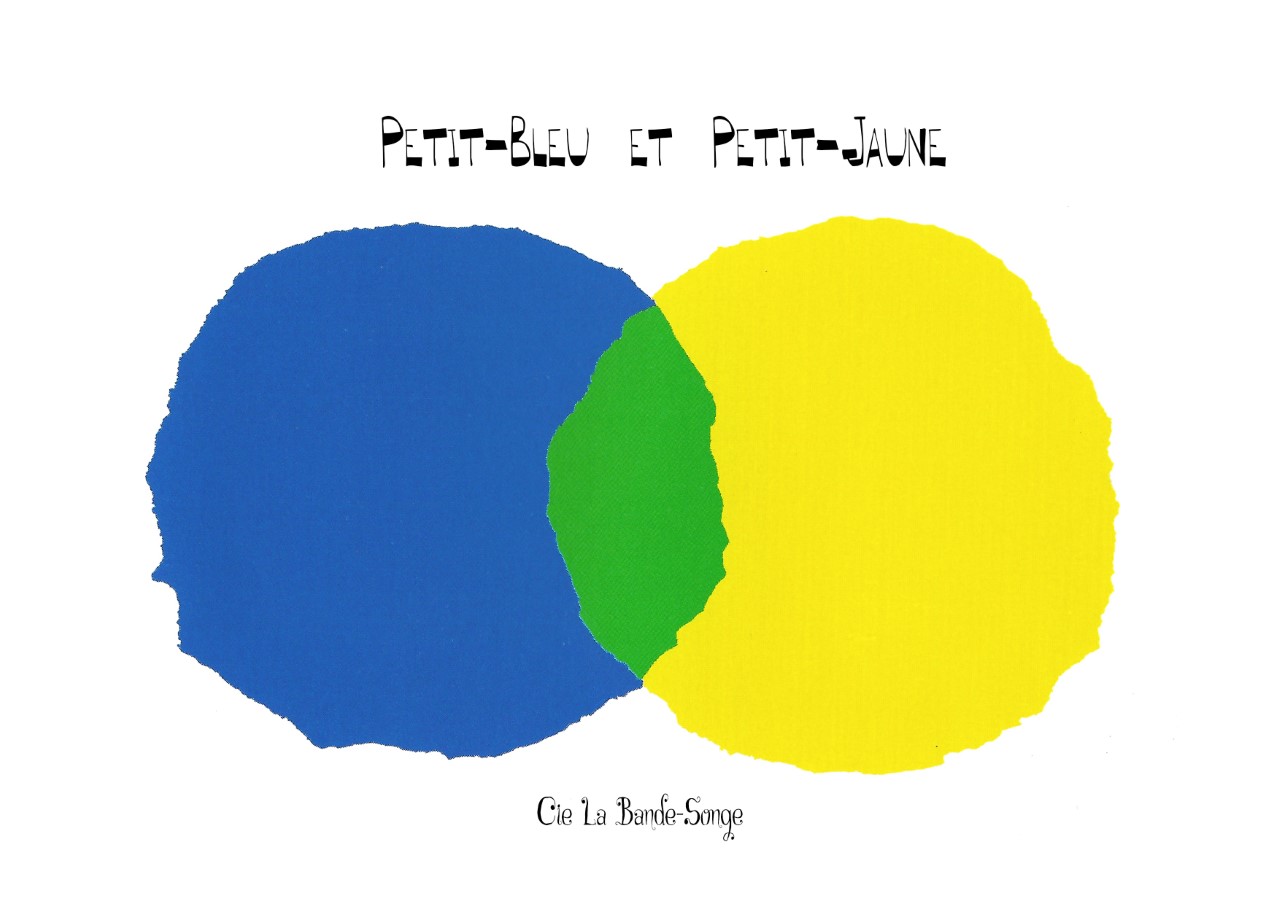 Un point jaune et un point bleu représentant les personnages Petit Jaune et Petit bleu